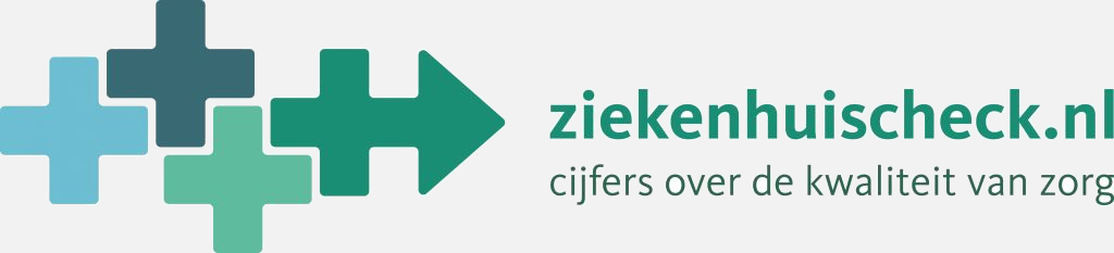 Ziekenhuischeck.nl - cijfers over de kwaliteit van zorg