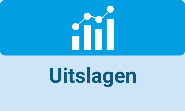 Uitslagen van onderzoeken