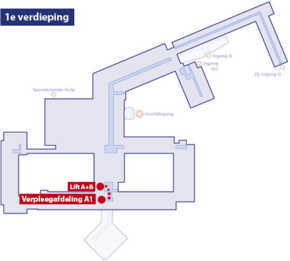 Dagbehandeling Oncologie