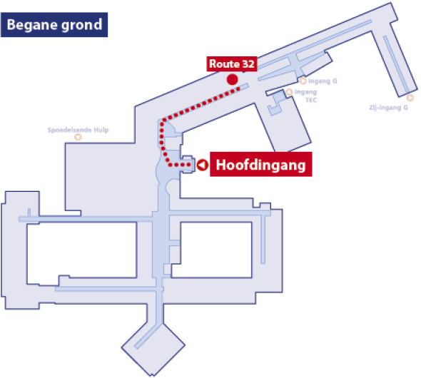 Endocrinologie, polikliniek