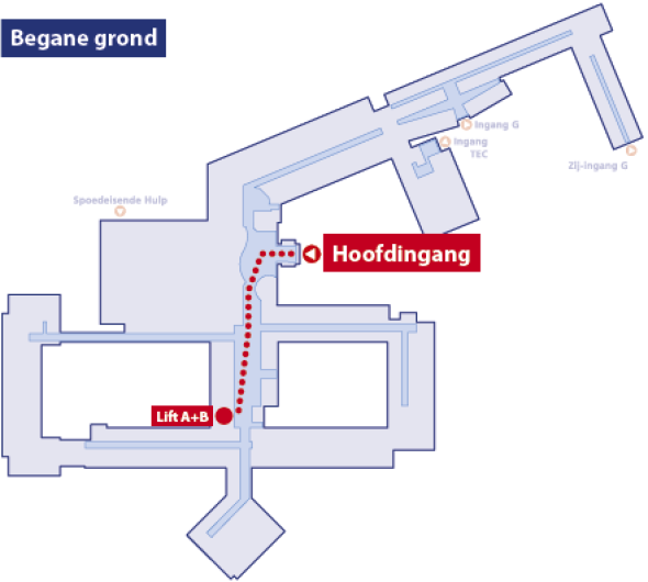 Dagbehandeling Oncologie